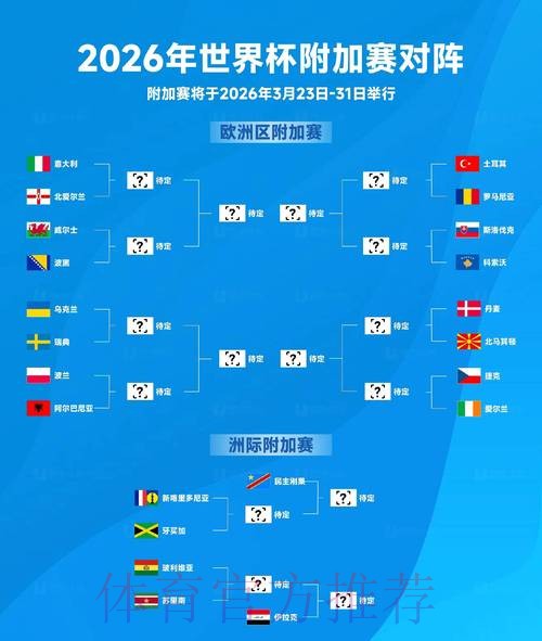 2026世界杯盘口安卓最佳 2026世界杯盘口安卓最佳